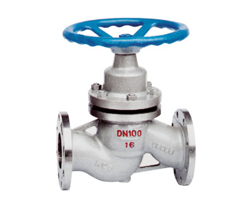 U41H Cast steel plunger valve